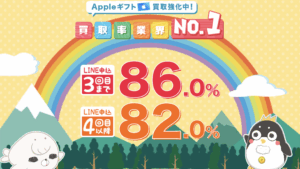 アマギフを即日現金化！Buyca(バイカ)の特徴と利用方法を徹底解説