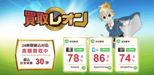 Amazonギフト券を現金化！買取レオンの高換金率の秘密を完全解説