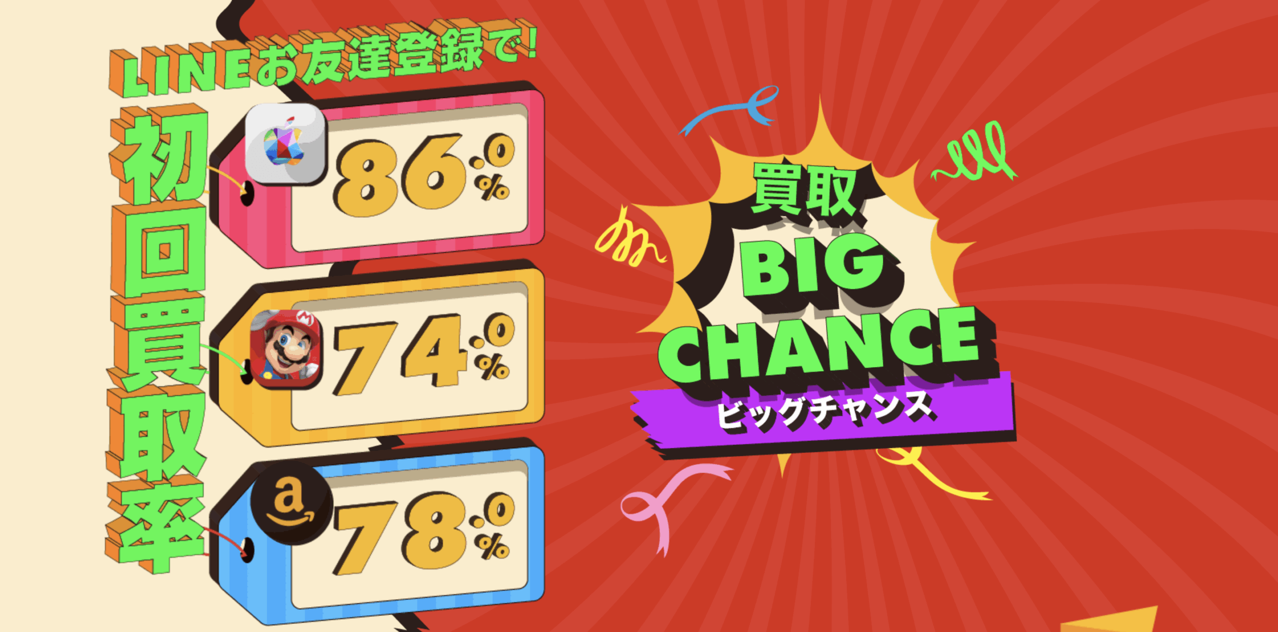ギフト券を賢く現金化!「買取ビッグチャンス」を徹底解説!