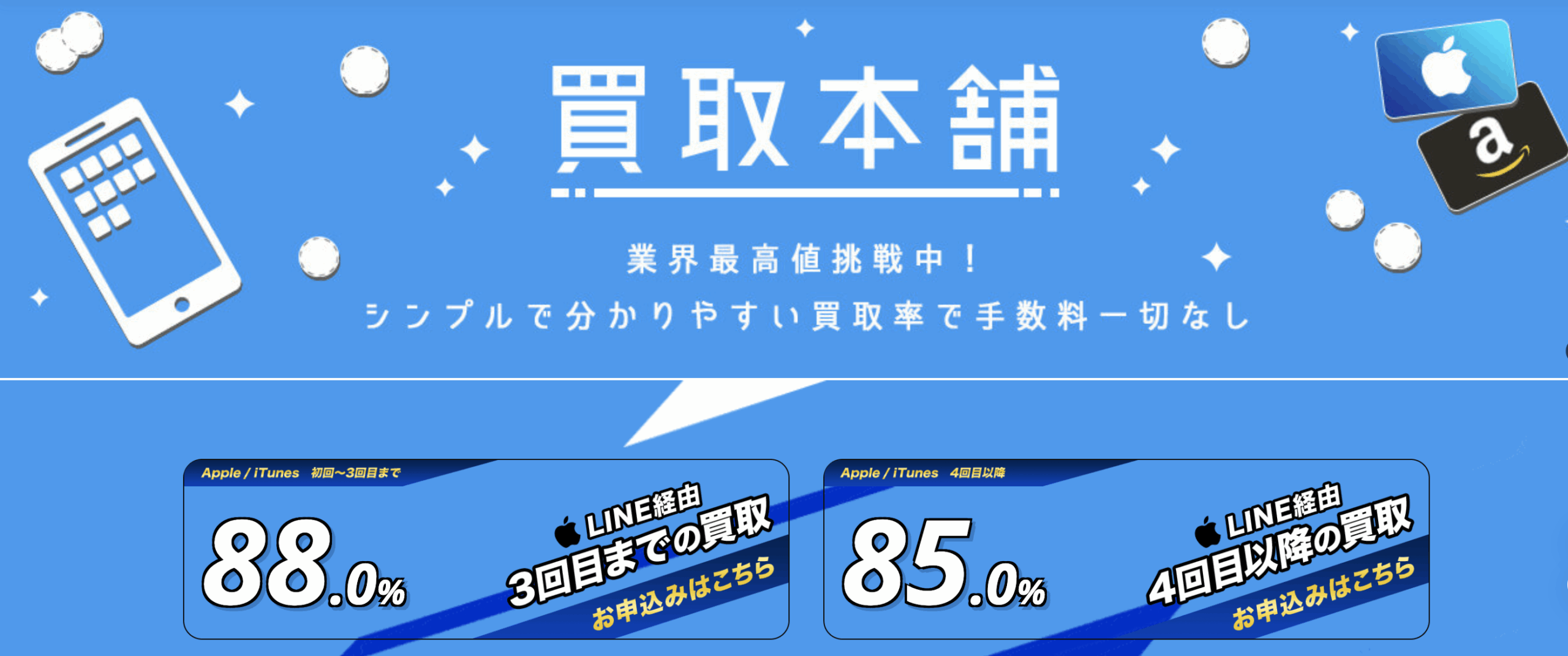 Amazonギフト券を即日現金する「買取本舗」を完全解説!